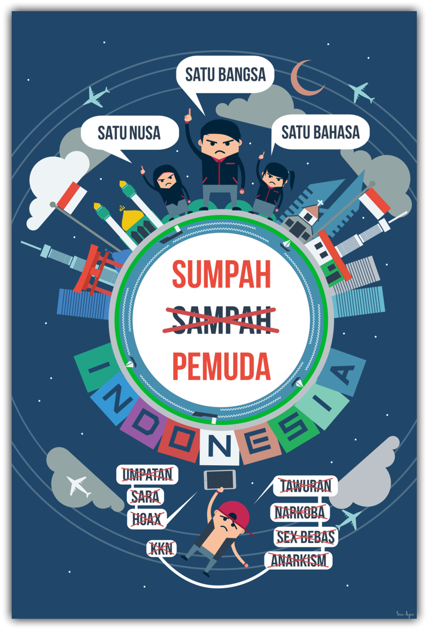 Sumpah Pemuda